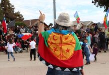 Co to integralność systemu? Co to integralność systemu?